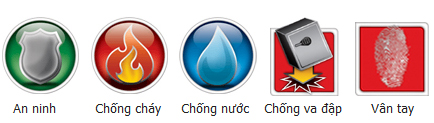 Két Sắt Chống Cháy SentrySafe SFW205BXC khoa ket sat pho thong sentry vietnam 04