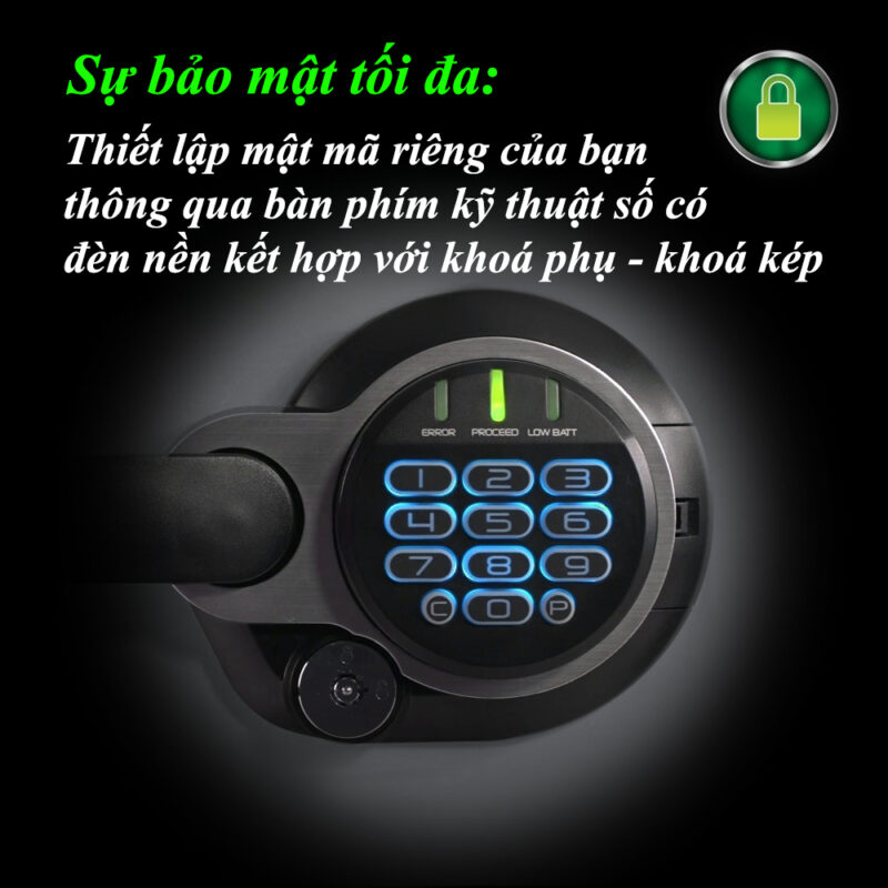 Két Sắt Chống Cháy SentrySafe STW123GDC STW123GTC 4 security 副本
