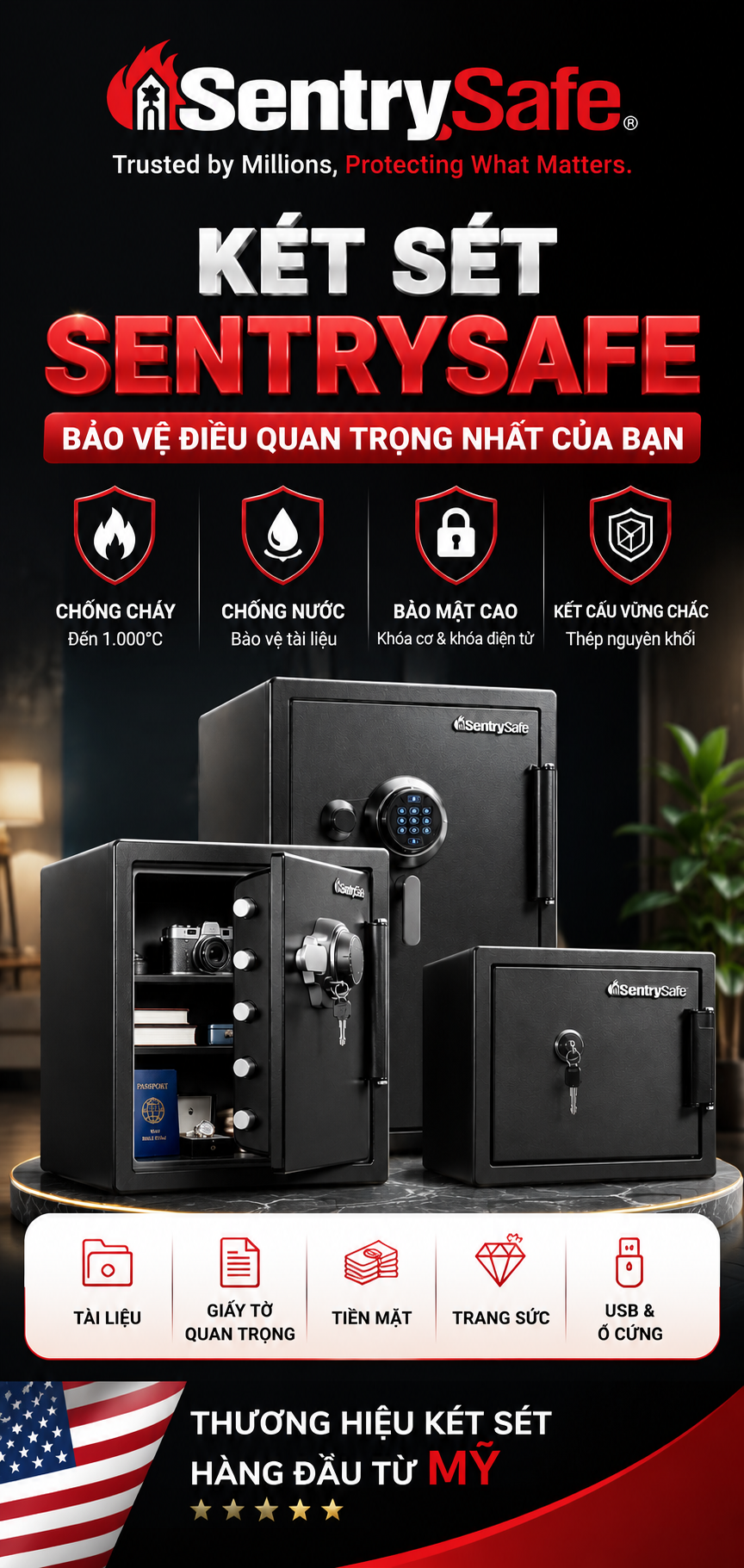 Sentry Safe Mobile