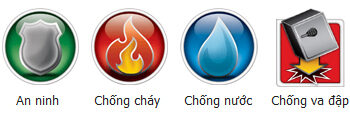Két Sắt Chống Cháy SentrySafe SFW123DTB khoa ket sat pho thong sentry vietnam 09 e1787726671927